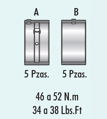 COJINETES DE BANCADA MORESA